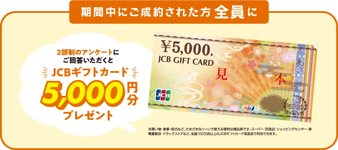 期間中にご成約された方全員に2部制のアンケートにご回答いただくとJCBギフトカード5,000円分プレゼント ※特賞当選者は除きます