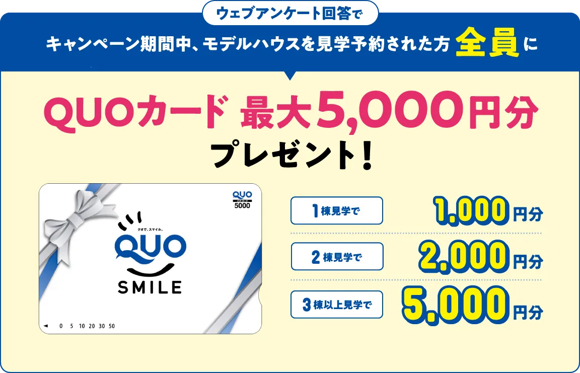 ウェブアンケート回答でキャンペーン期間中、モデルハウスを見学予約された方全員にQUOカード 最大5,000円分プレゼント！