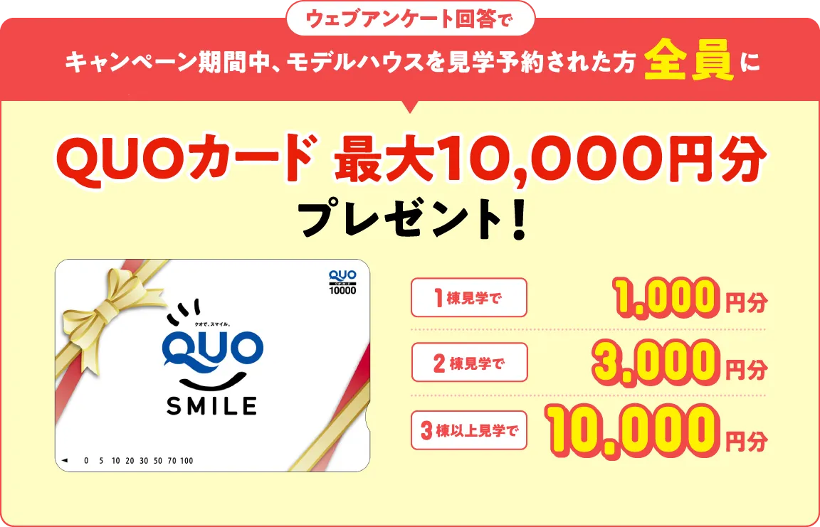 ウェブアンケート回答でキャンペーン期間中、モデルハウスを見学予約された方全員にQUOカード 最大10,000円分プレゼント！