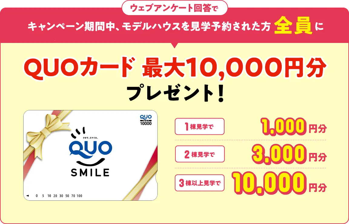 ウェブアンケート回答でキャンペーン期間中、モデルハウスを見学予約された方全員にQUOカード 最大10,000円分プレゼント！