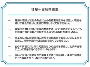 敷居が高い？建築家の存在