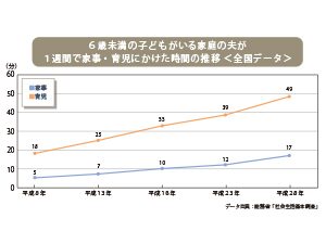 静岡県データコラム記事のサムネイル
