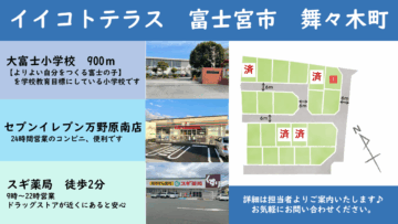 分譲地／建売のイメージ