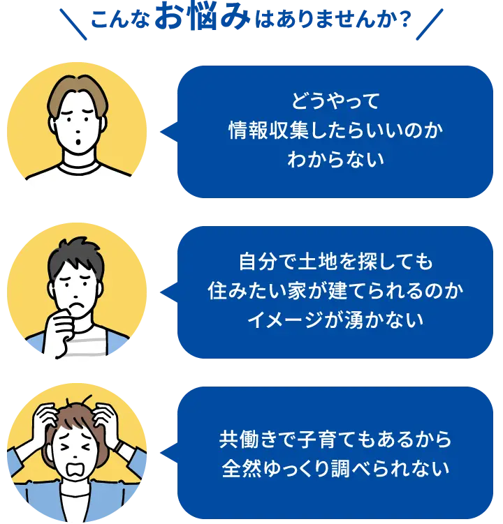 【こんなお悩みはありませんか?】どうやって情報収集したらいいのかわからない、自分で土地を探しても住みたい家が建てられるのかイメージが湧かない、共働きで子育てもあるから全然ゆっくり調べられない