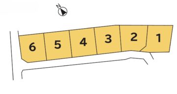 分譲地／建売のイメージ