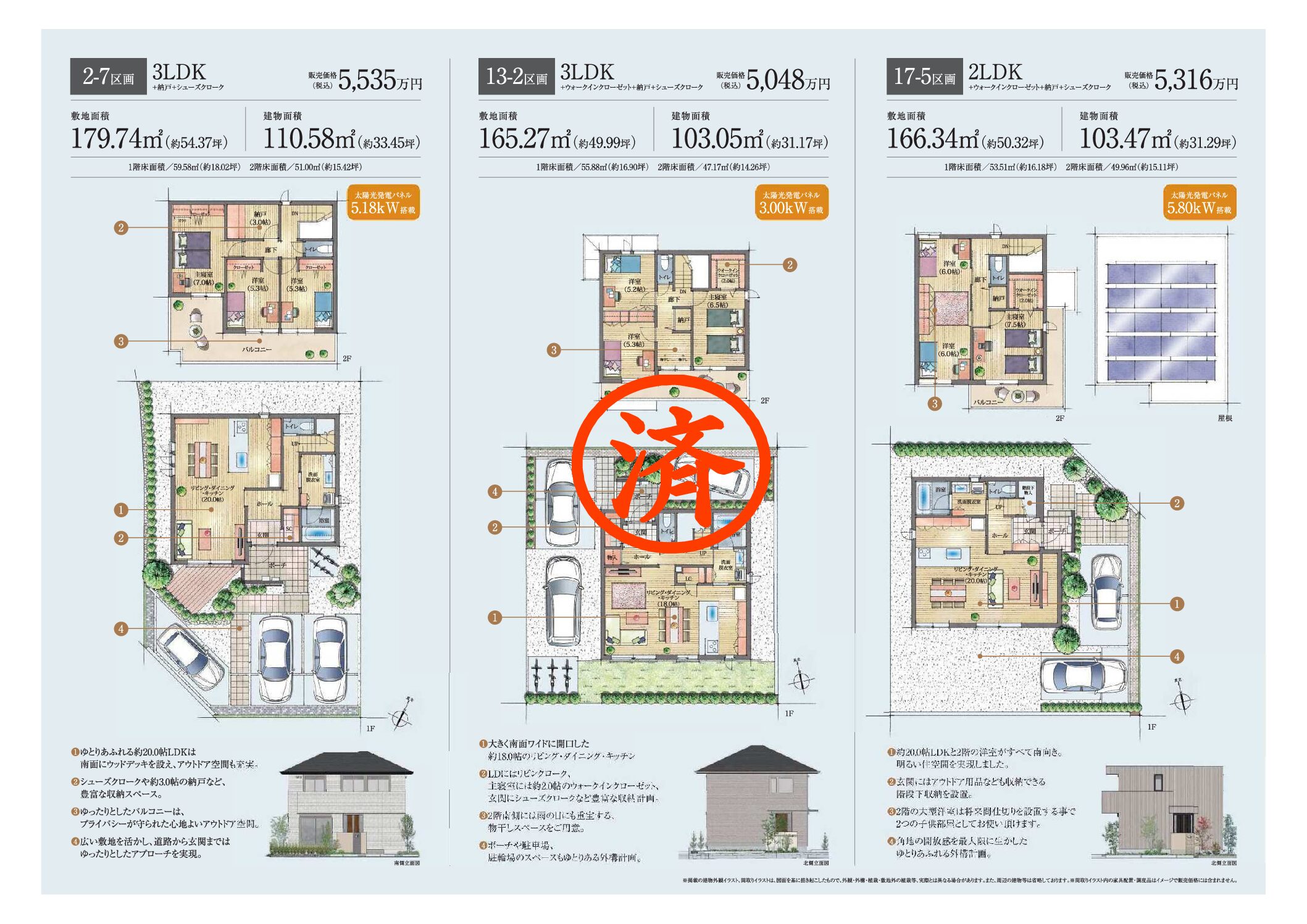 分譲地／建売のイメージ