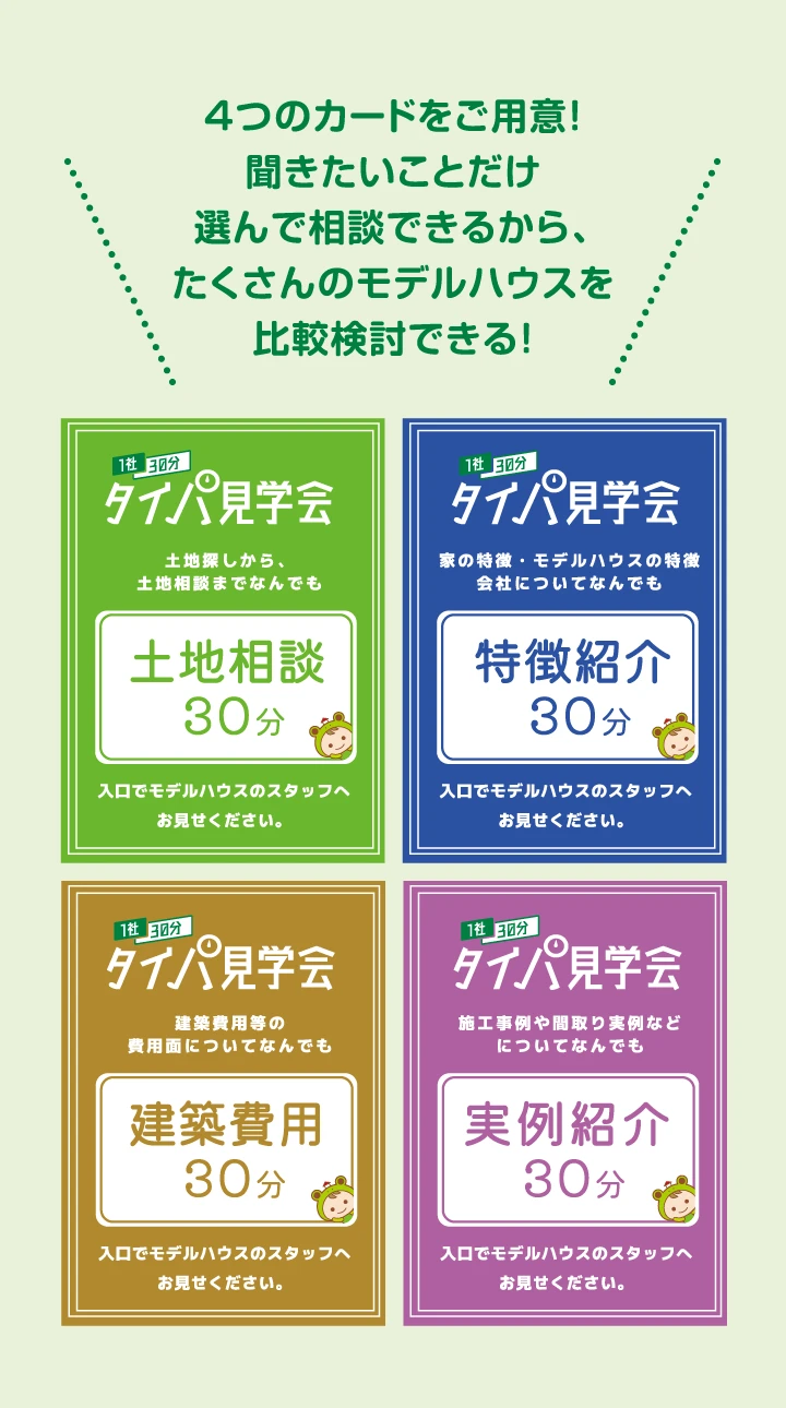4つのカードをご用意！聞きたいことだけ選んで相談できるから、たくさんのモデルハウスを比較検討できる！