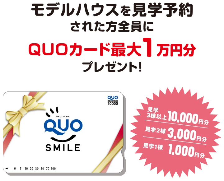 モデルハウスを見学予約された方全員にQUOカード最大1万円分プレゼント！　見学3棟以上：10,000円分 2棟：3,000円分 1棟：1,000円分