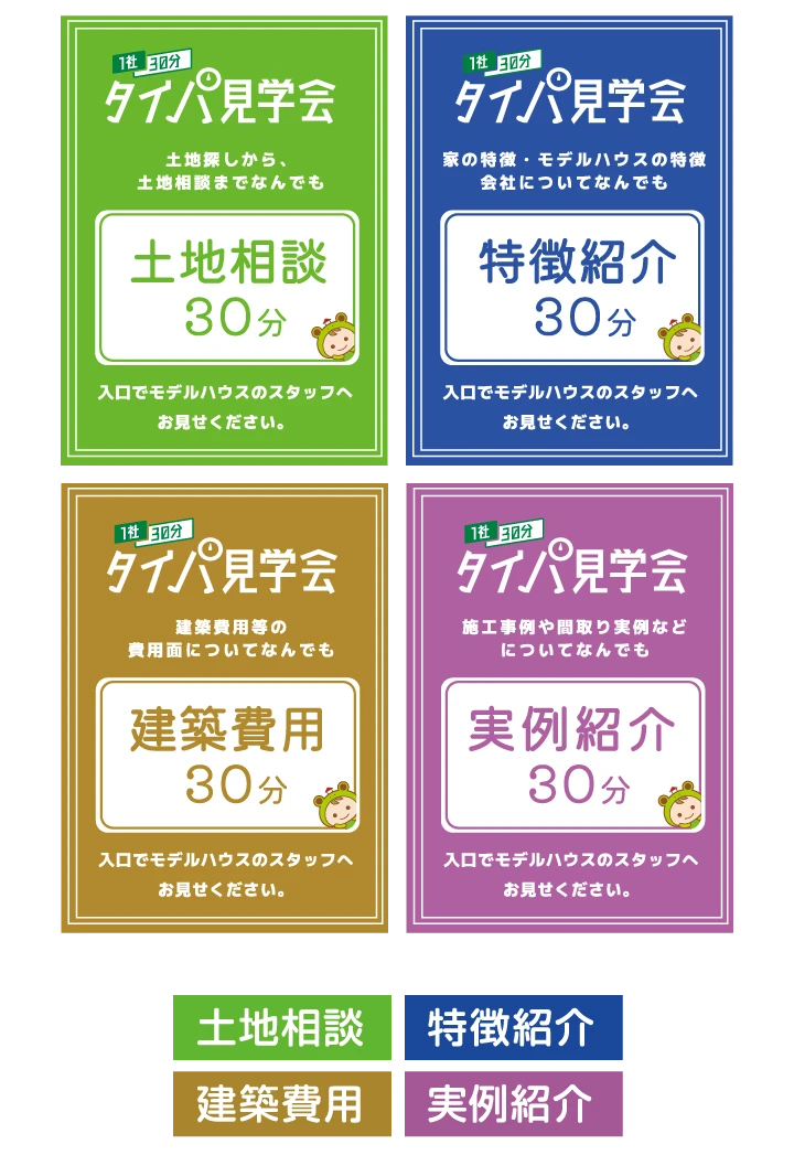土地相談（30分）、特徴紹介（30分）、建築費用（30分）、実例紹介（30分）