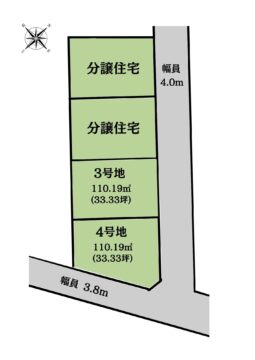 分譲地／建売のイメージ