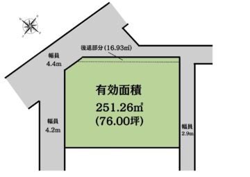 分譲地／建売のイメージ