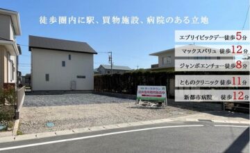 分譲地／建売のイメージ