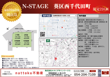 分譲地／建売のイメージ