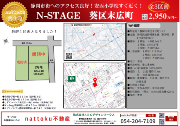 分譲地／建売のイメージ