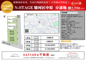 分譲地／建売のイメージ