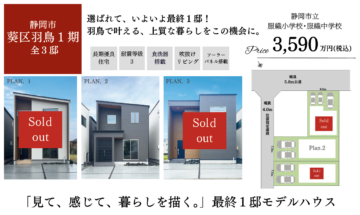 分譲地／建売のイメージ