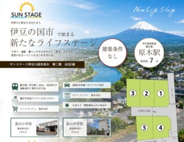 分譲地／建売のイメージ