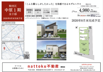 分譲地／建売のイメージ
