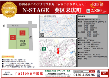 分譲地／建売のイメージ