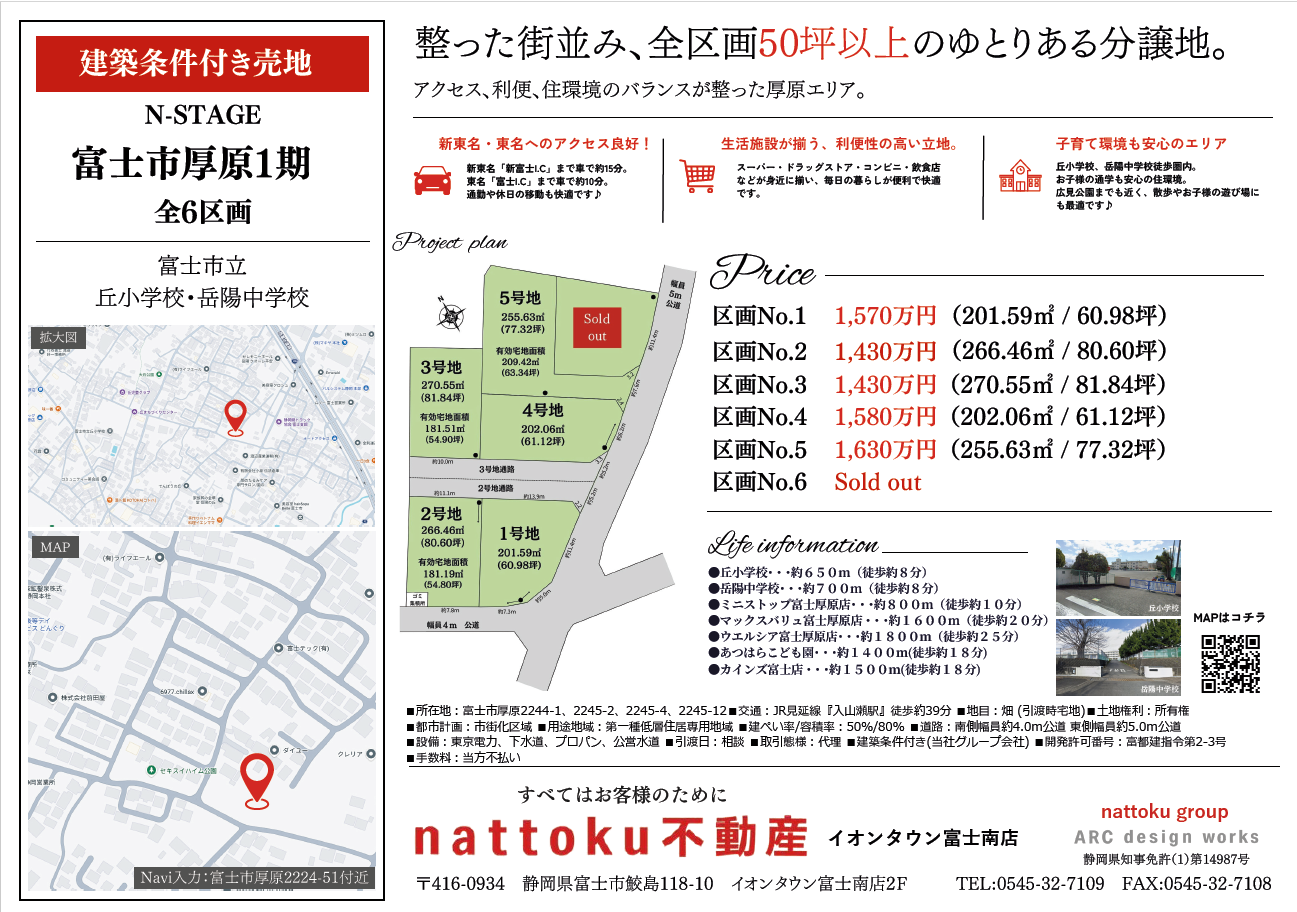 分譲地／建売のイメージ