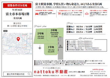 分譲地／建売のイメージ