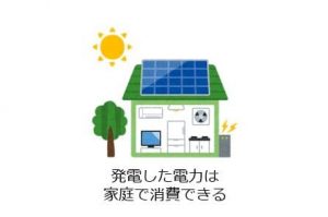 太陽光発電の利用